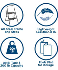 Lightweight Two Step Home Stool For Easy Reaching And Cleaning With Non Marring Feet, Slip Resistant Steps icon features