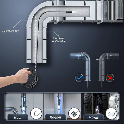 Diagram showing Dope Endoscope Camera With Light For Quick Inspections demonstrating steerable lens in pipes, with accessory options.