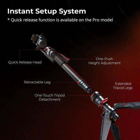 Carbon Fiber Camera Monopod Featuring Smooth One Button Height Adjustment Hella Compact Design Shoots Rock Solid Five Kilogram Payload Perfect For Videographers Seeking Straight Fire Stability And Daily Studio Shots with quick release head and adjustable legs.
