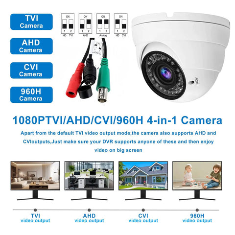 2MP CCTV Dome Camera 1080P 4 In 1 Analog TVI AHD CVI CVBS Varifocal Lens wiring and outputs displayed