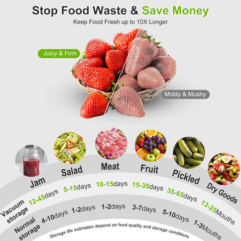 Comparison of fresh and moldy strawberries showing effectiveness of One Touch Auto Seal Mason Jar Vacuum Sealer Kit For Wide And Regular Mouth Jars With Smart Stop And Easy Hand Free Vacuum Keeps Food Fresh Longer And Makes Jar Storage A Breeze.