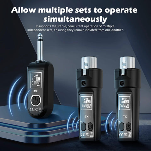 Pro Grade Wireless Microphone System 2.4GHz With One Receiver And Two Transmitters, ultra compact plug and play design.