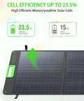 Hella Reliable 2400W Portable Power Station With 200W Foldable Solar Panel showing high efficiency rating of 23.5% for optimal solar energy.