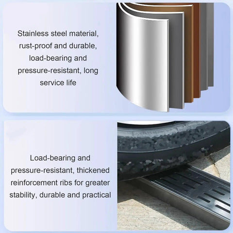 Pro Grade Trench Drain Kit With Removable Channel And Grates For Outdoor Yard Patio Deck Garden Lawn Pathway Drainage System Built To Last And Weatherproof Stainless Steel components showing durability details.