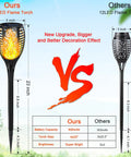 Comparison of 7 Pack Solar Torch Lights With Flickering Flame For Realistic Look and other solar torch lights, showcasing design and size differences.