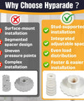 Universal Grab Bar Mounting Kit For Fiberglass Showers With Adjustable Spacers Compatible With Major Brands Easy No Sweat Wall Install Heavy Duty Safety Hardware Set installation guide showing advantages of stud-supported and adjustable spacer.