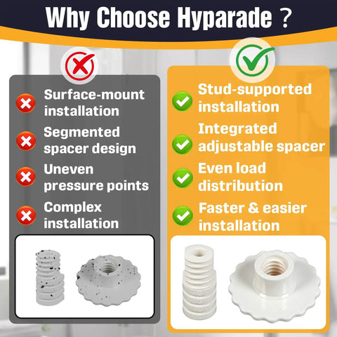 Universal Grab Bar Mounting Kit For Fiberglass Showers With Adjustable Spacers Compatible With Major Brands Easy No Sweat Wall Install Heavy Duty Safety Hardware Set installation guide showing advantages of stud-supported and adjustable spacer.