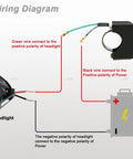 Wiring diagram for Universal 12V DC Motorcycle Handlebar Push Button On Off Switch with 18 Inch Wire 10A and red LED light