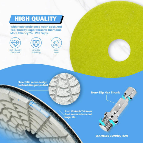 Four Step Quick Polish Diamond Pads Kit showcasing diamond pad, hex adapter, and heat-resistant design features.