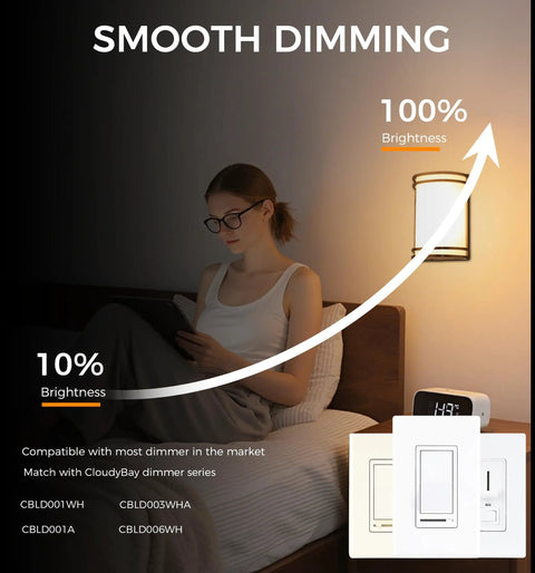 Person adjusting LED Wall Sconce With 3 Color Temperatures 3000K 4000K 5000K Dimmable 15W 120V CRI 90 Plus Brushed Nickel light.
