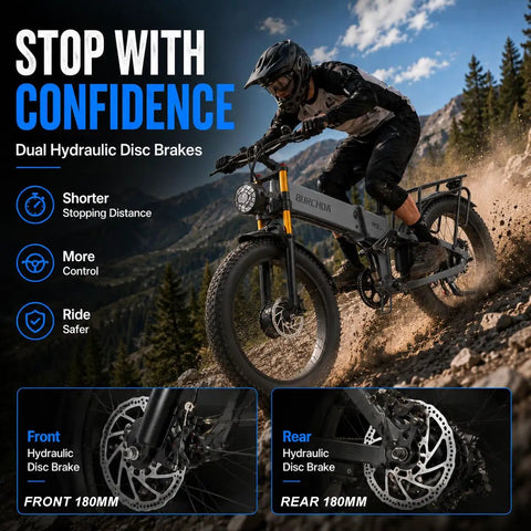 Heavy Duty Dual Motor Electric Bike For Adults With 5000W Peak Power And Awd, 42V Battery Delivering 90 Mile Range, 40Mph Top Speed On 26 Inch Fat Tires, Full Suspension And Hydraulic Brakes displayed with dual hydraulic disc brakes for enhanced control and safety.