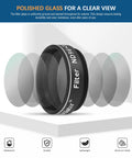 Exploded view of Moon Filter Kit For 1.25 Inch Telescope With Three Neutral Density Filters ND96-0.9 0.6 0.3 in metal cell.