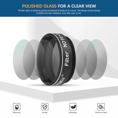 Exploded view of Moon Filter Kit For 1.25 Inch Telescope With Three Neutral Density Filters ND96-0.9 0.6 0.3 in metal cell.
