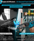Comparison of manual vs lithium-ion hydraulic crimpers highlighting efficiency and crimping speed with heavy duty cordless hydraulic tool.