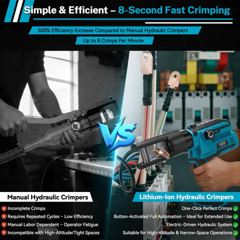 Comparison of manual vs lithium-ion hydraulic crimpers highlighting efficiency and crimping speed with heavy duty cordless hydraulic tool.