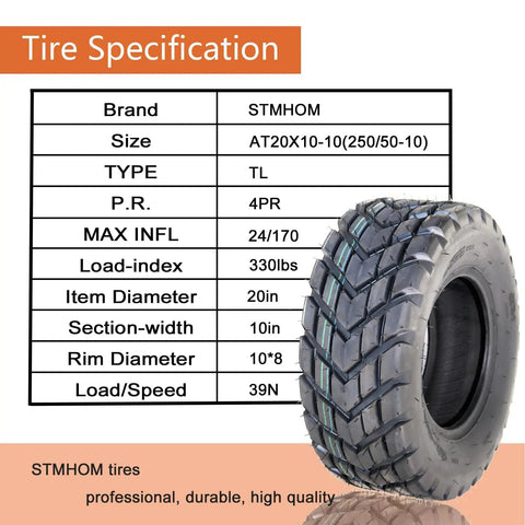 All Terrain Tubeless Off Road ATV UTV Tires Set Of 2 20X10-10 6PR Deep Tread High Traction on display with specifications