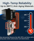 Plug And Play Hotend Heating Assembly Kit for A1 Mini and A1 Series 3D Printer with upgraded connector and temperature guide.