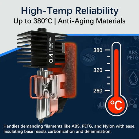 Plug And Play Hotend Heating Assembly Kit for A1 Mini and A1 Series 3D Printer with upgraded connector and temperature guide.