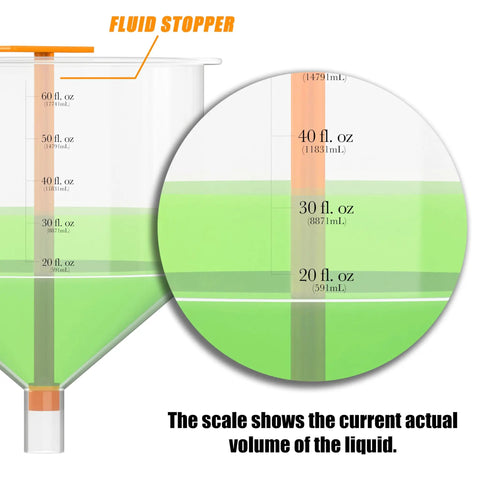 Spill Proof Radiator Coolant Filling Funnel Kit With 5 Inch Extension Bar And 45 Degree Elbow For Reaching Tight Caps, Prevent Spills And Air Pockets, Color Matching Caps For Adapters, Quick Clean Cooling System Fills