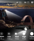 Rechargeable Headlamp With 2000 Lumens, 6500K SST40 LED, IPX8 Water Resistant, Magnetic Tail Cap, Stepless Dimming For Hiking And Camping