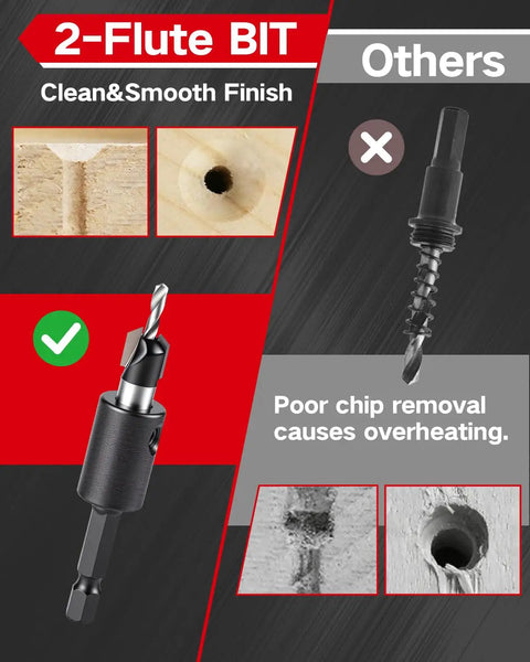 Comparison of 2-flute bit vs others from 9 Piece Countersink Drill Bits Set With 82 Degree Countersinks, TCT alloy for woodworking.