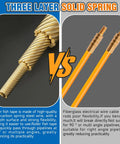 Comparison of pro-grade 40 ft heavy duty fish tape cable puller kit with pulley and yellow fiberglass electrical wire rods.