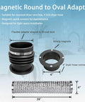 Round To Oval Duct Adapter With Magnetic Coupling For Recessed Dryer Vent Box Hose Connection components and dimensions