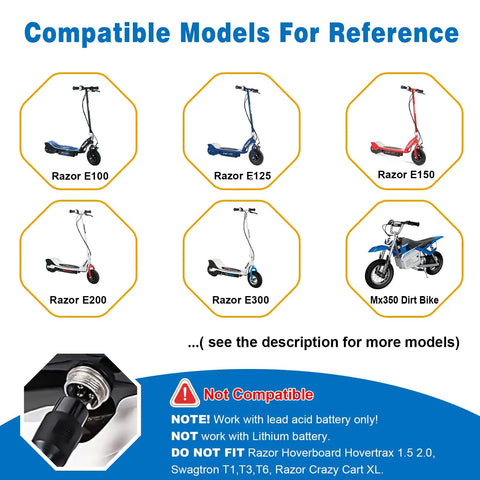 Diagram showing 24V Scooter Charger compatibility with Razor models E100, E125, E150, E200, E300, MX350 Dirt Bike.