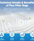 Text highlighting technical details of 10 Pack 204814 Filter Plus Vacuum Bags Compatible With Avalir Sentria Ultimate G Series and more.
