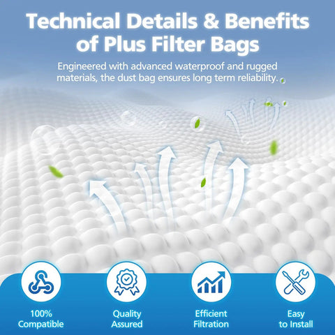 Text highlighting technical details of 10 Pack 204814 Filter Plus Vacuum Bags Compatible With Avalir Sentria Ultimate G Series and more.