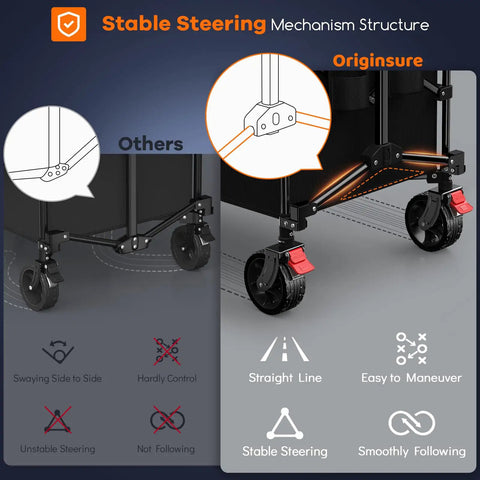 Heavy Duty Folding Wagon Cart Collapsible 220L Extra Large Beach Wagon all-terrain wheels stable steering mechanism