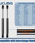 Top Shelf 20 Pound Gas Strut Lift Supports with interchange numbers, 7.5 Inch stroke for tool boxes and cabinets.