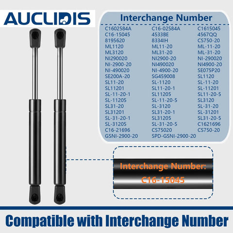 Top Shelf 20 Pound Gas Strut Lift Supports with interchange numbers, 7.5 Inch stroke for tool boxes and cabinets.