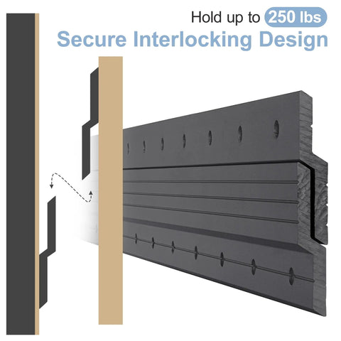 Beefy 41 Inch French Cleat Hanger With Aluminum Alloy Z Clips Brackets For Mirrors And Picture Hanging, 250 Lb Load, detail view
