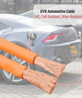 Badass Heavy Duty EV High Voltage Power Cable 50 Ft 18 Gauge OFC Conductor 1500V UL Listed Oil Resistant XLPE Insulation image showing charging connection.