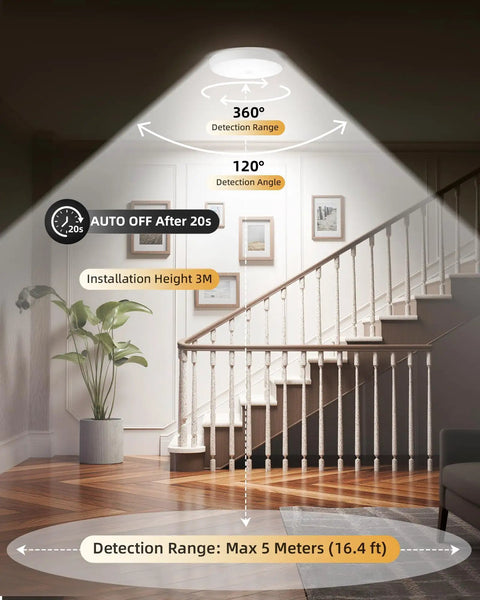 Hassle Free Plug and Play Motion Sensor Ceiling Light 2 Pack 400 Lumens Super Bright Tri Color Dimming Wireless Flush Mount With Sleek Remote Zero Drilling Quick Snap Setup For Closets