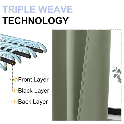 Triple weave technology in Ava Sage Green Blackout Curtains For Bedroom 2 Panels Set 40 Inch Wide By 63 Inch Long Rod Pocket or Clip Style