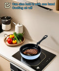 4.7 Inch Mini Nonstick Egg Pan With 5 Layer Coating on induction stove with steak cooking, ideal for tiny kitchens