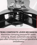 Close-up of the spring composite lever mechanism on a 5 Blade Hand Crimper For Sheet Metal 24 28 Gauge Ductwork HVAC Crimping Tool.