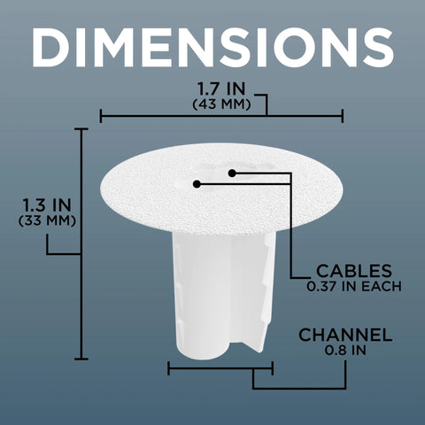 Front view of white dual feed-through RG6 coax wall grommet; two 0.37 in cables; 1.7 in dia, 1.3 in height