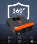 Beast 3.6kW Pure Sine Wave Solar Inverter 24V DC To 120V AC with protection icons on display