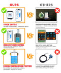 Comparison chart of Smart WiFi Water Level Sensor vs traditional sensors, highlighting touch switch, mobile control, and flexible installation