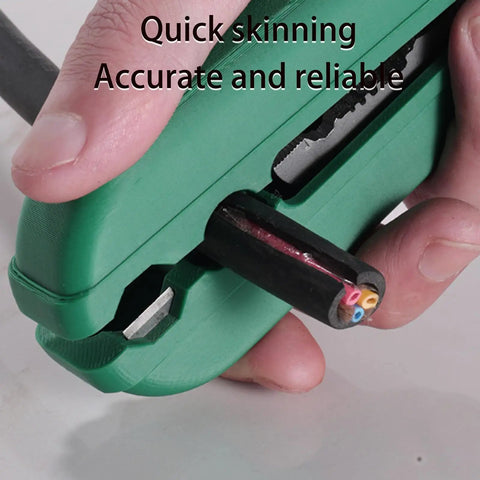 Heavy Duty Metal Wire Stripping Tool For Electricians And DIY Pros in hand, showing ergonomic grip and wire stripping action.