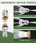 Three Pack Sewer Jetter Nozzle Kit With Stainless Steel Rotating Button Nose And Fixed Nozzles For One Quarter Inch Quick Connect Wands Up To Five Thousand PSI Perfect For Clearing Clogs In Drains Pipes And Sewer Lines With Your Pressure Washer, showing three different spray patterns.