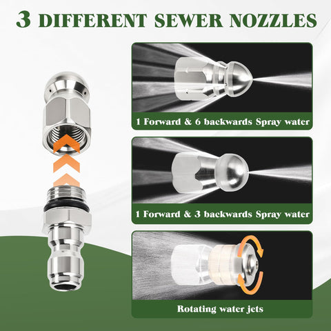 Three Pack Sewer Jetter Nozzle Kit With Stainless Steel Rotating Button Nose And Fixed Nozzles For One Quarter Inch Quick Connect Wands Up To Five Thousand PSI Perfect For Clearing Clogs In Drains Pipes And Sewer Lines With Your Pressure Washer, showing three different spray patterns.
