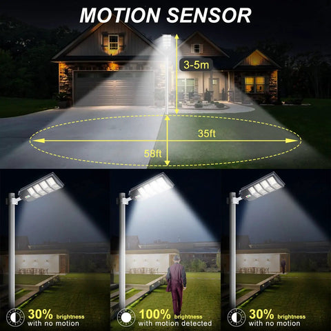 500W Solar Street Light with 360 LED flood beam illuminating driveway at night, showing motion sensor range and brightness levels.