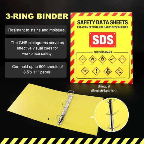 Yellow Heavy Duty SDS Wall Station Set With 3 Inch Ring Binder Wire Rack Display showing binder and safety sheet sign with icons.