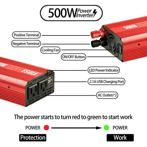 Diagram of 500W Car Power Inverter With 12V To 110V Conversion, Dual Fast Charging 24W USB, And 2 AC Outlets