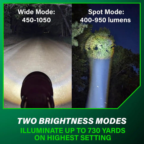 18V MultiVolt Cordless LED Torch Flashlight With 7 Position Adjustable Head displaying wide and spot mode illumination