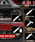 Multiprocess Beast 150A MIG Welder With Pulse Dual Voltage 110 And 220V Aluminum MIG Gas MIG Flux Core MIG Lift TIG And Stick Welding In One IGBT Inverter Welder displaying 5-in-1 features with control panel view